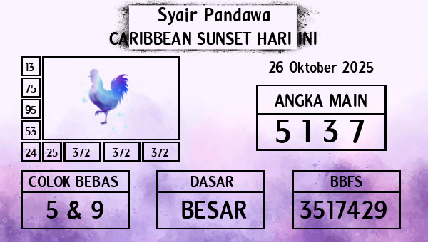 Prediksi Caribbean Sunset