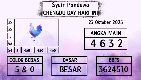 Prediksi Chengdu Day