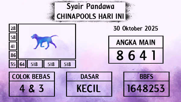 Prediksi Chinapools