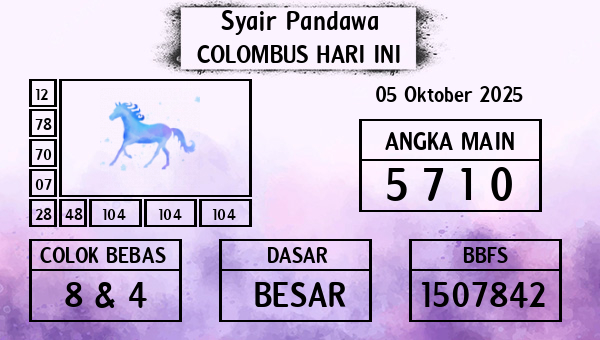 Prediksi Colombus