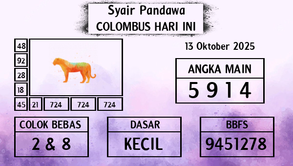 Prediksi Colombus