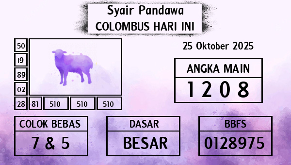 Prediksi Colombus
