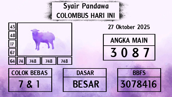 Prediksi Colombus