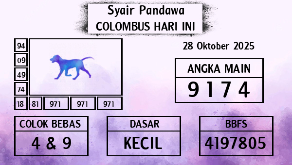Prediksi Colombus