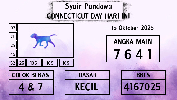 Prediksi Connecticut Day