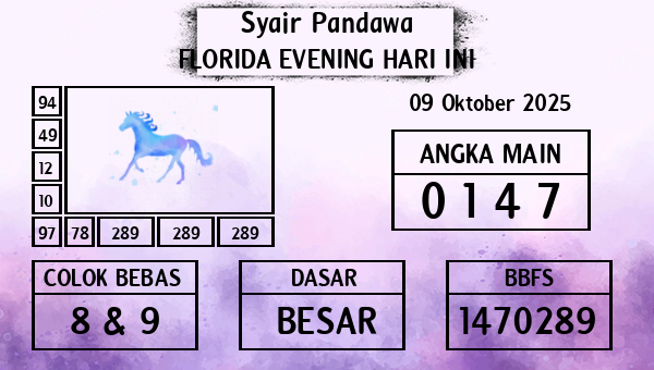 Prediksi Florida Evening
