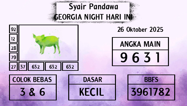 Prediksi Georgia Night