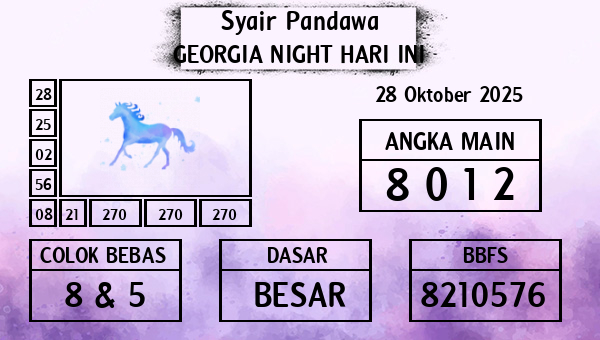 Prediksi Georgia Night