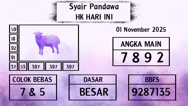 Prediksi HK