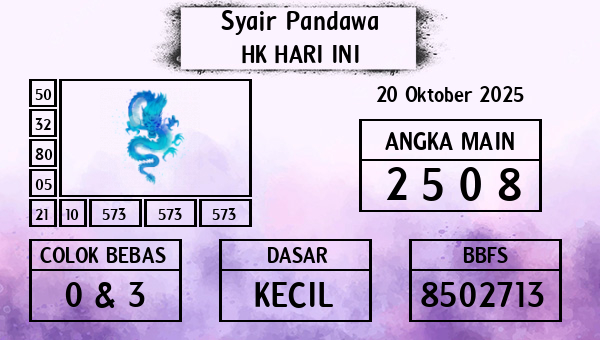 Prediksi HK