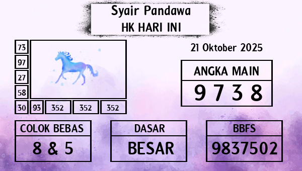 Prediksi HK