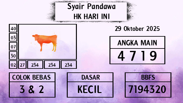 Prediksi HK