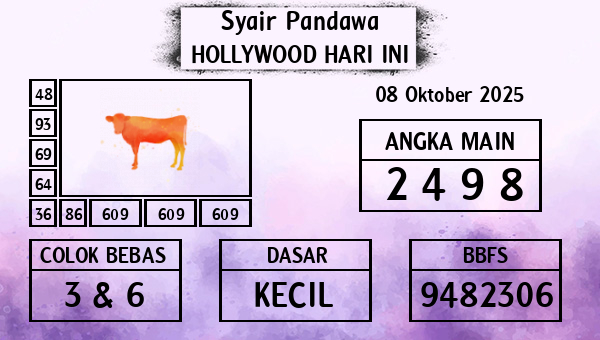 Prediksi Hollywood