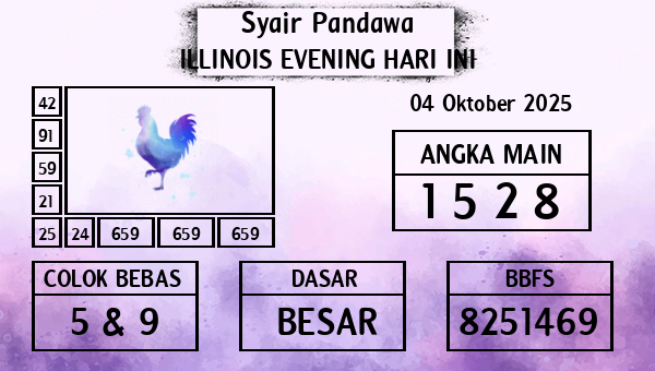 Prediksi Illinois Evening