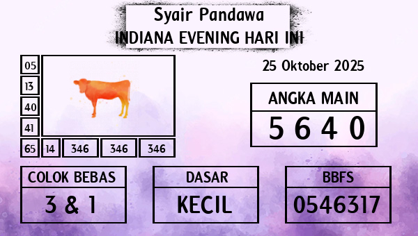 Prediksi Indiana Evening