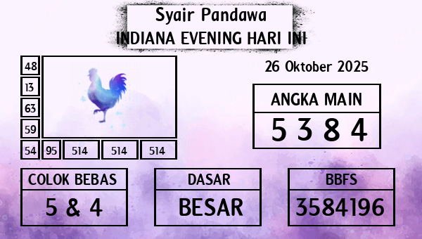 Prediksi Indiana Evening