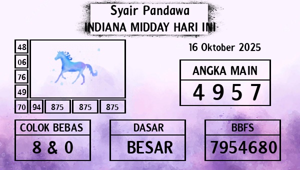 Prediksi Indiana Midday