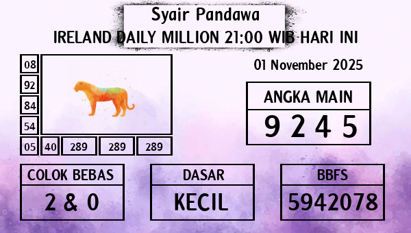 Prediksi Ireland Daily Million 21:00 WIB