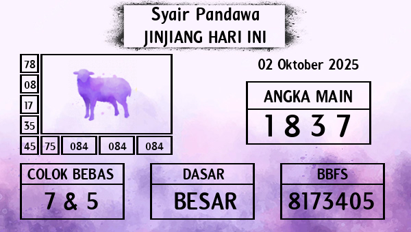 Prediksi Jinjiang