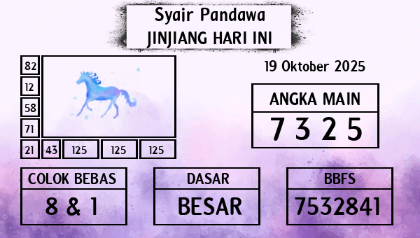 Prediksi Jinjiang