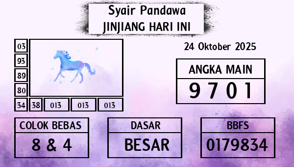 Prediksi Jinjiang