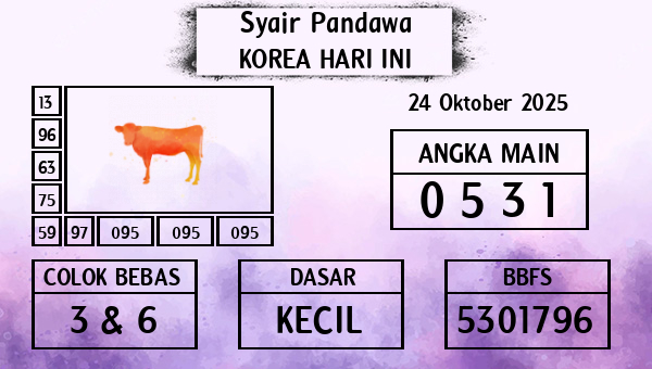 Prediksi Korea