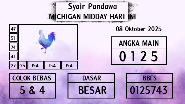 Prediksi Michigan Midday