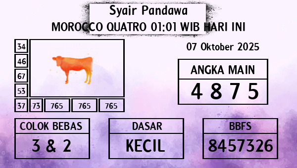 Prediksi Morocco Quatro 01:01 WIB