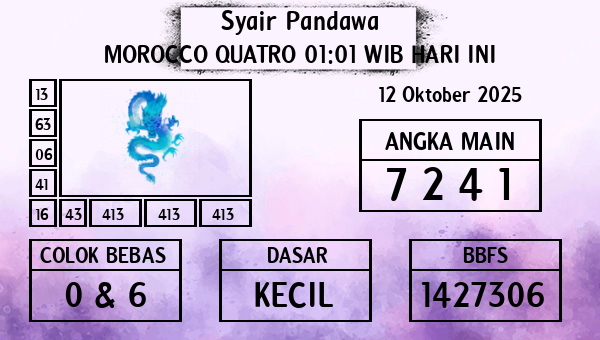 Prediksi Morocco Quatro 01:01 WIB