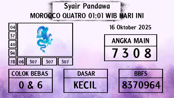 Prediksi Morocco Quatro 01:01 WIB