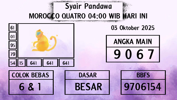 Prediksi Morocco Quatro 04:00 WIB