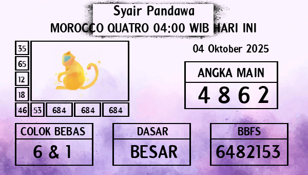 Prediksi Morocco Quatro 04:00 WIB