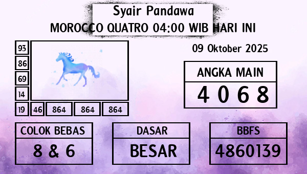 Prediksi Morocco Quatro 04:00 WIB