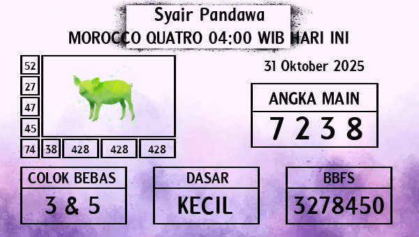 Prediksi Morocco Quatro 04:00 WIB