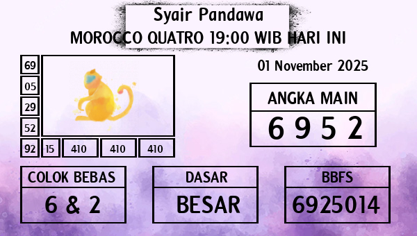 Prediksi Morocco Quatro 19:00 WIB
