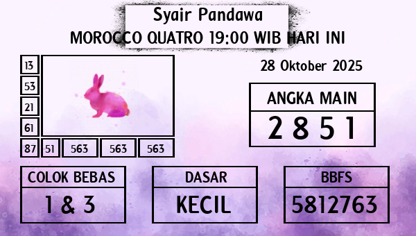 Prediksi Morocco Quatro 19:00 WIB