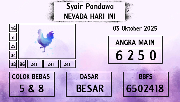 Prediksi Nevada
