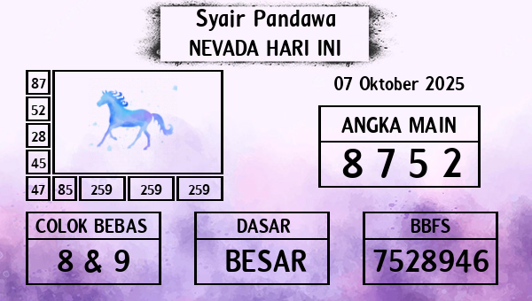 Prediksi Nevada