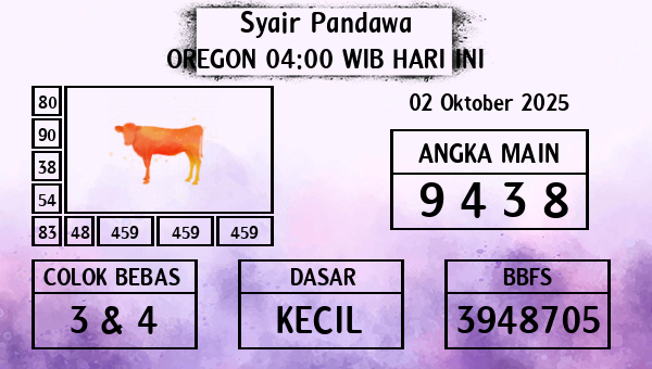 Prediksi Oregon 04:00 WIB