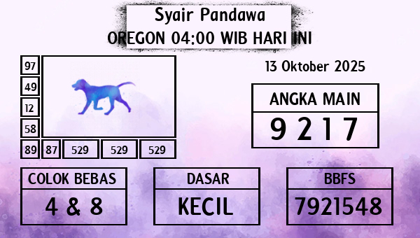Prediksi Oregon 04:00 WIB