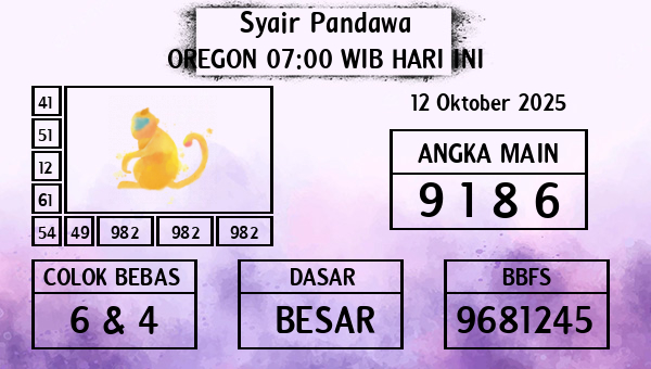 Prediksi Oregon 07:00 WIB