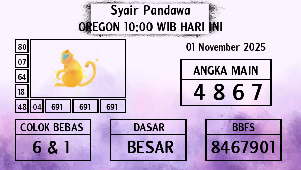 Prediksi Oregon 10:00 WIB