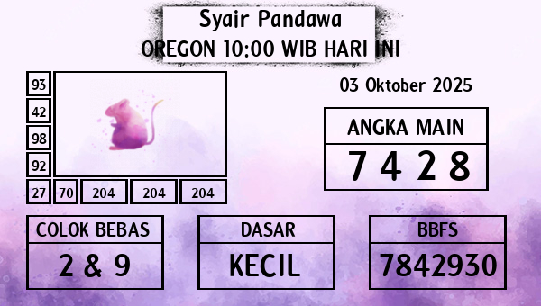 Prediksi Oregon 10:00 WIB