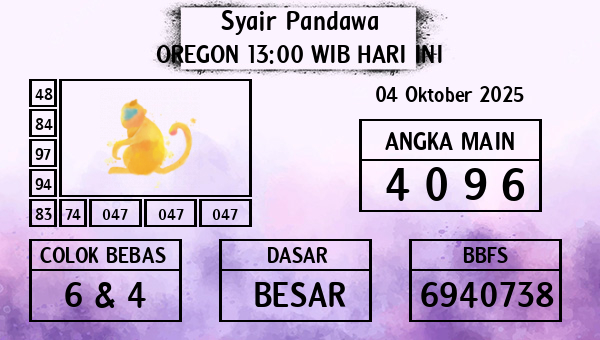 Prediksi Oregon 13:00 WIB