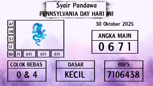 Prediksi Pennsylvania Day