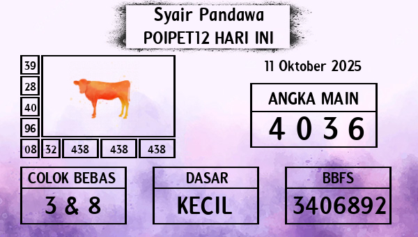 Prediksi Poipet12
