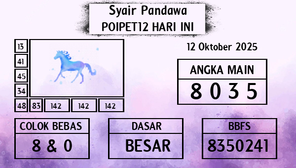 Prediksi Poipet12