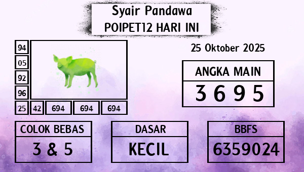 Prediksi Poipet12
