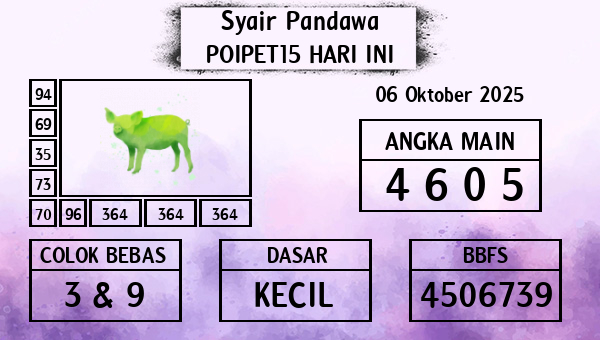 Prediksi Poipet15