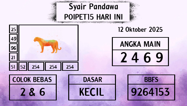 Prediksi Poipet15